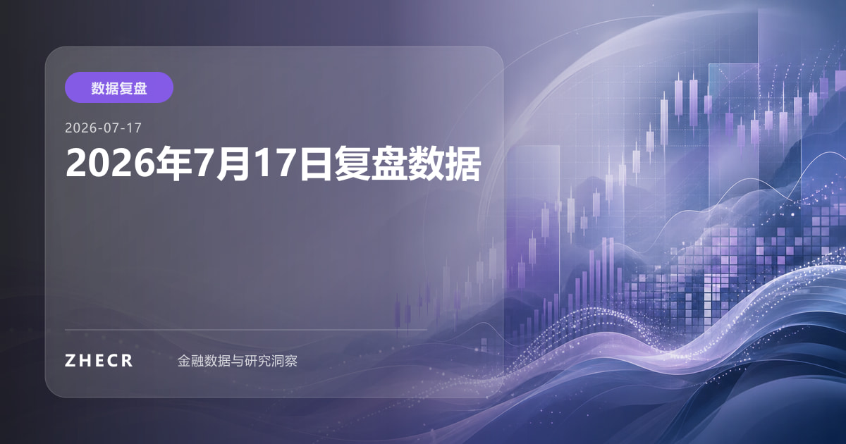 2026年7月17日复盘数据
