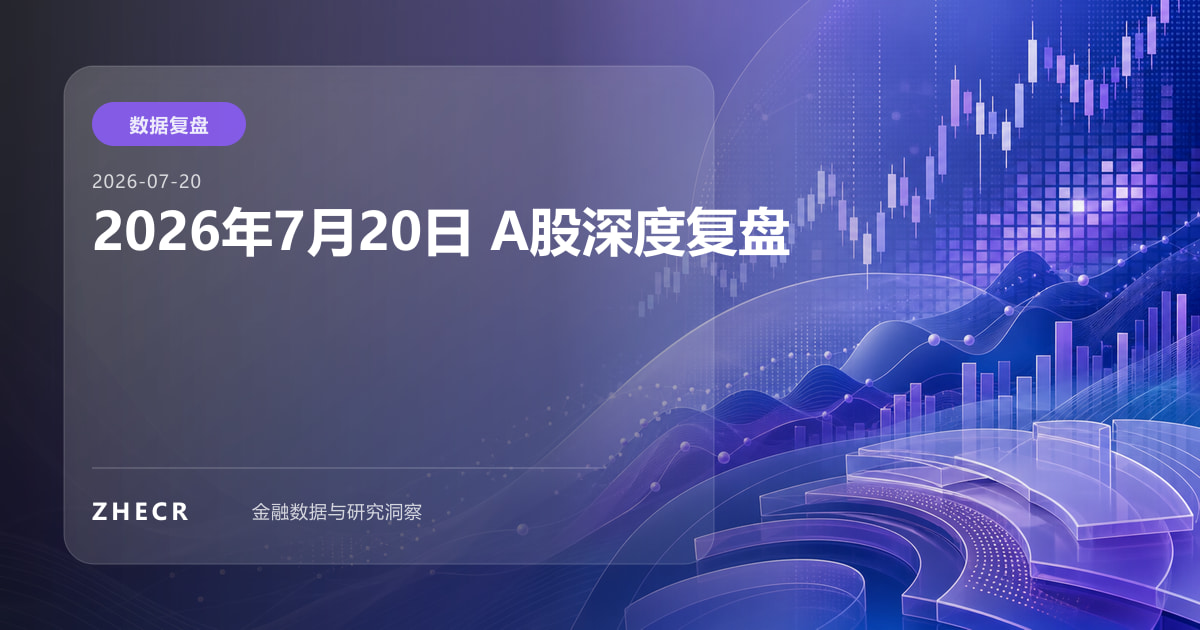 2026年7月20日 A股深度复盘