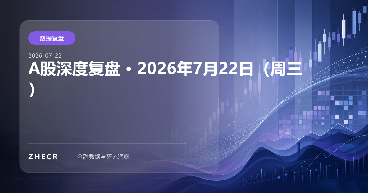 A股深度复盘 · 2026年7月22日（周三）