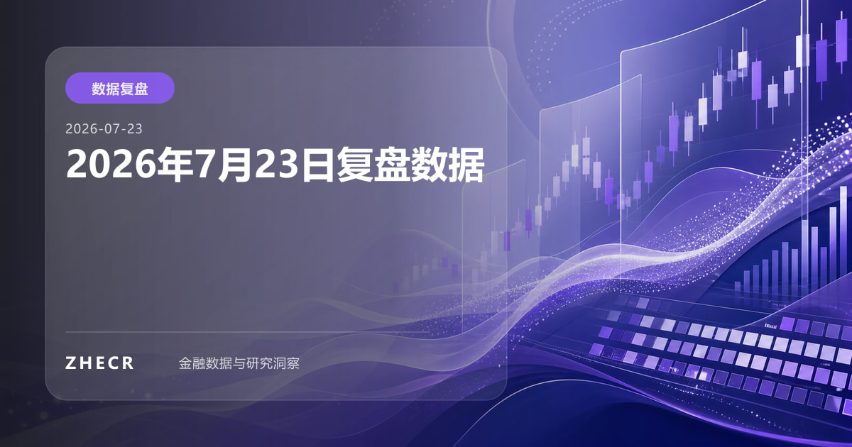 2026年7月23日复盘数据