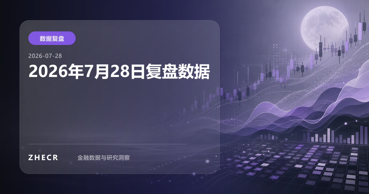 2026年7月28日复盘数据