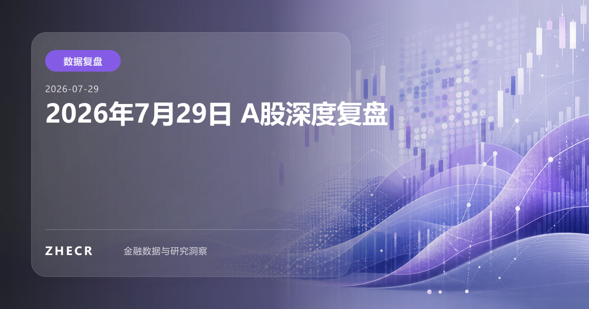 2026年7月29日 A股深度复盘