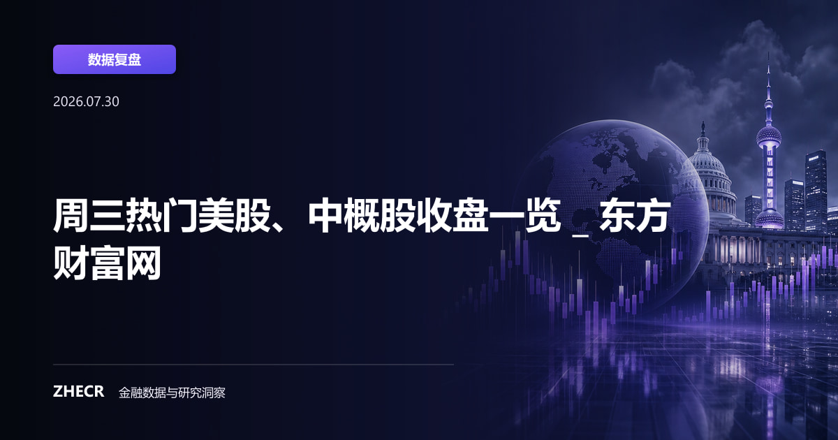 周三热门美股、中概股收盘一览 _ 东方财富网