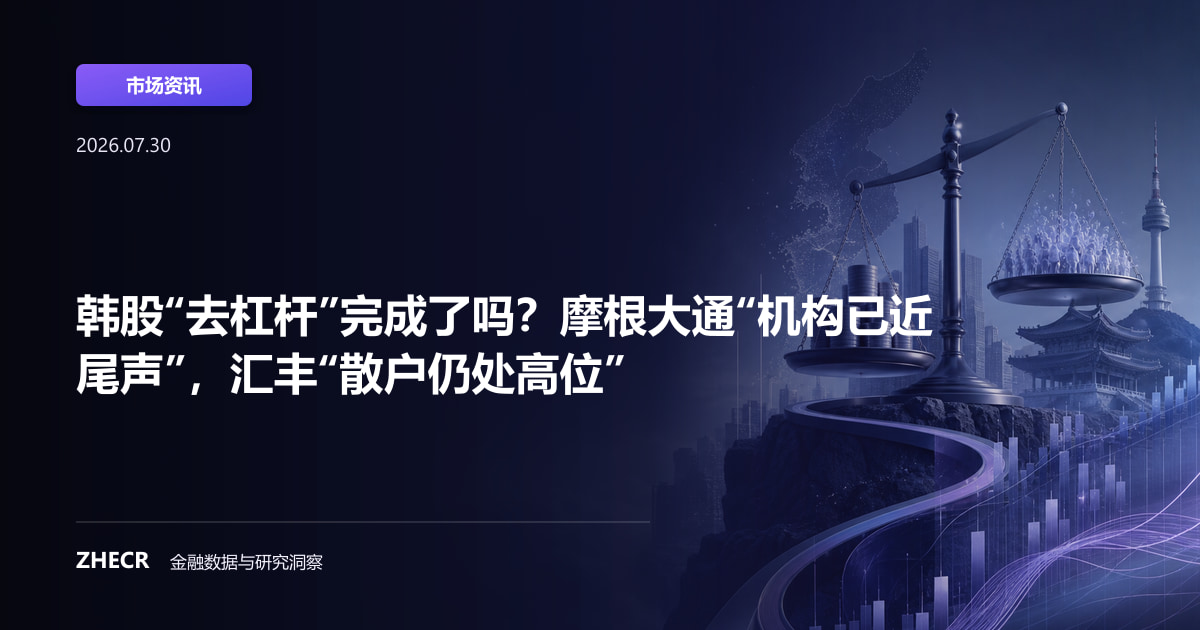 韩股“去杠杆”完成了吗？摩根大通“机构已近尾声”，汇丰“散户仍处高位”
