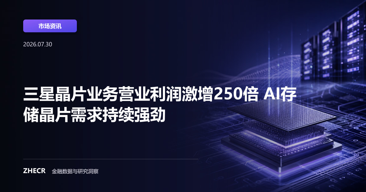 三星晶片业务营业利润激增250倍 AI存储晶片需求持续强劲