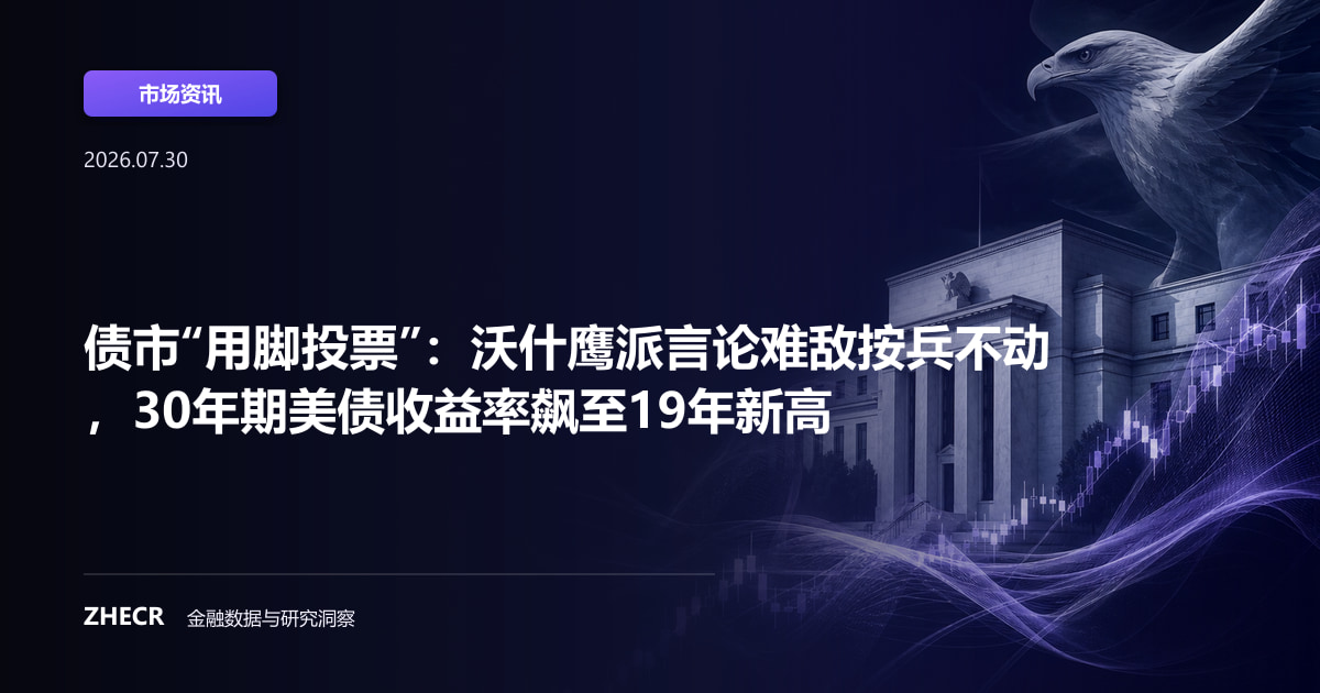 债市“用脚投票”：沃什鹰派言论难敌按兵不动，30年期美债收益率飙至19年新高