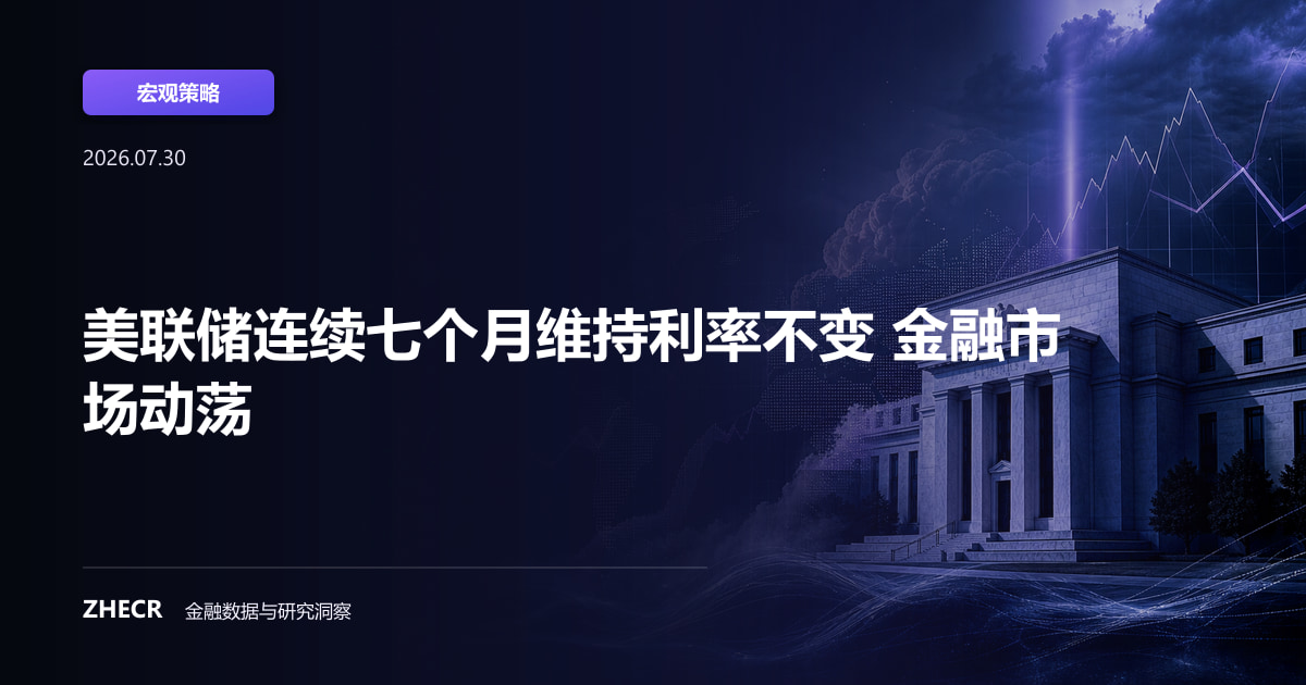 美联储连续七个月维持利率不变 金融市场动荡