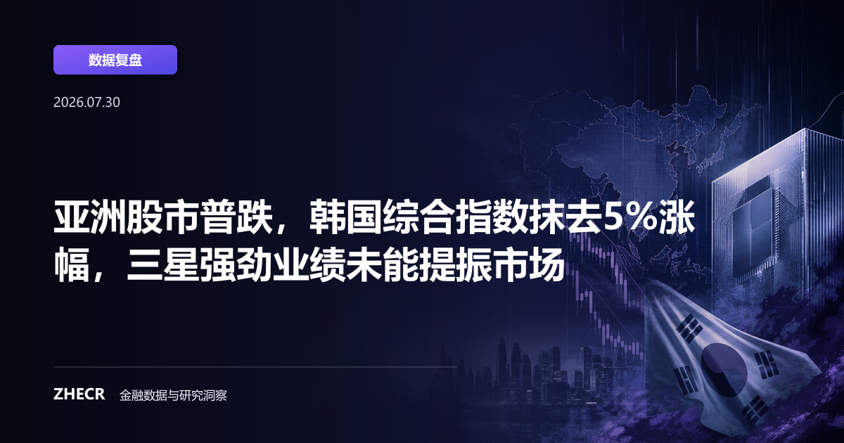 亚洲股市普跌，韩国综合指数抹去5%涨幅，三星强劲业绩未能提振市场
