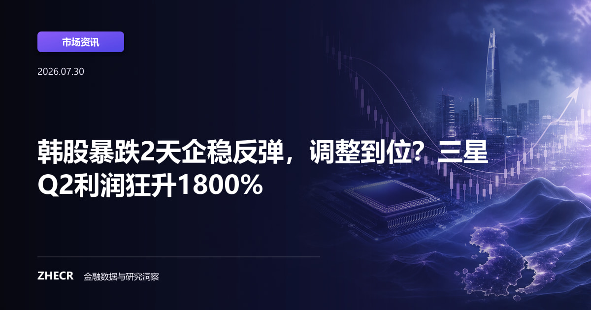 韩股暴跌2天企稳反弹，调整到位？三星Q2利润狂升1800%