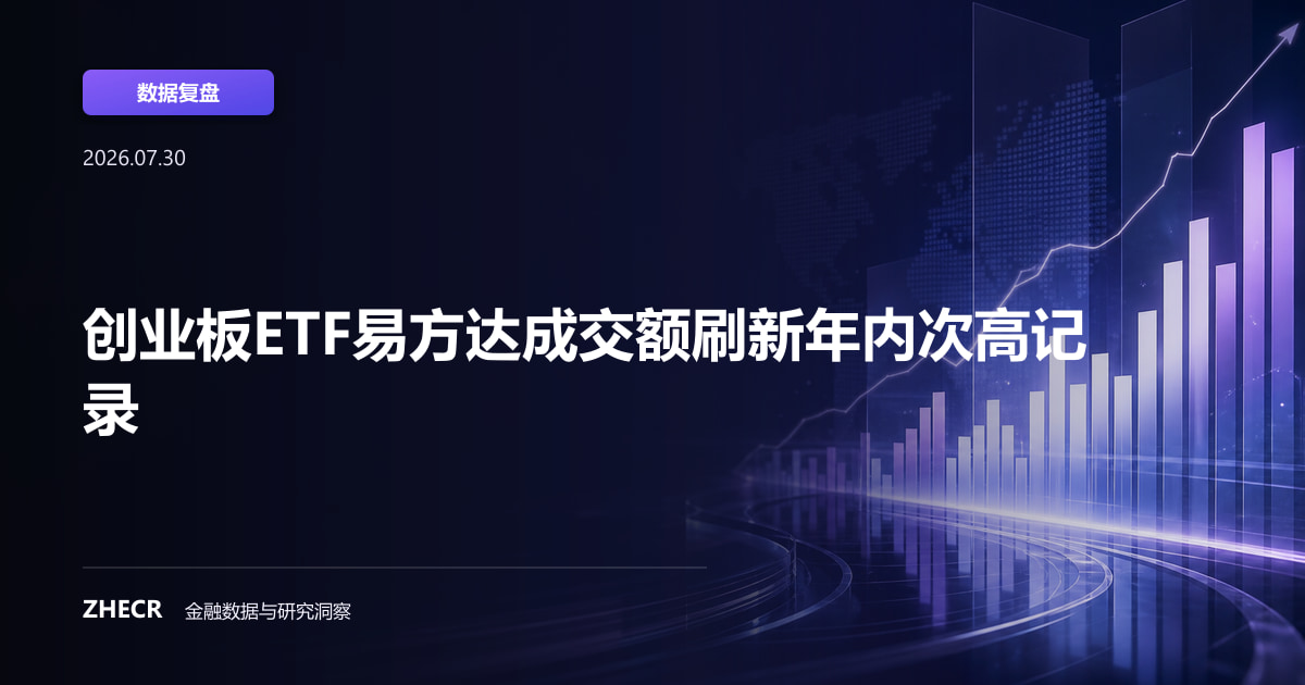 创业板ETF易方达成交额刷新年内次高记录