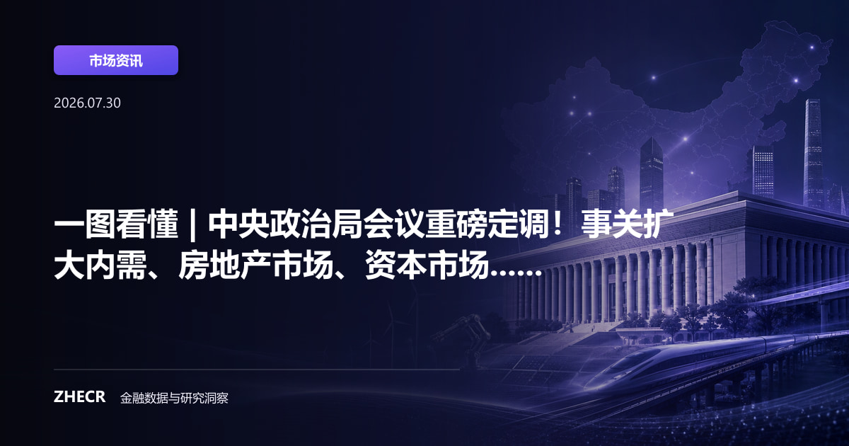一图看懂 | 中央政治局会议重磅定调！事关扩大内需、房地产市场、资本市场......