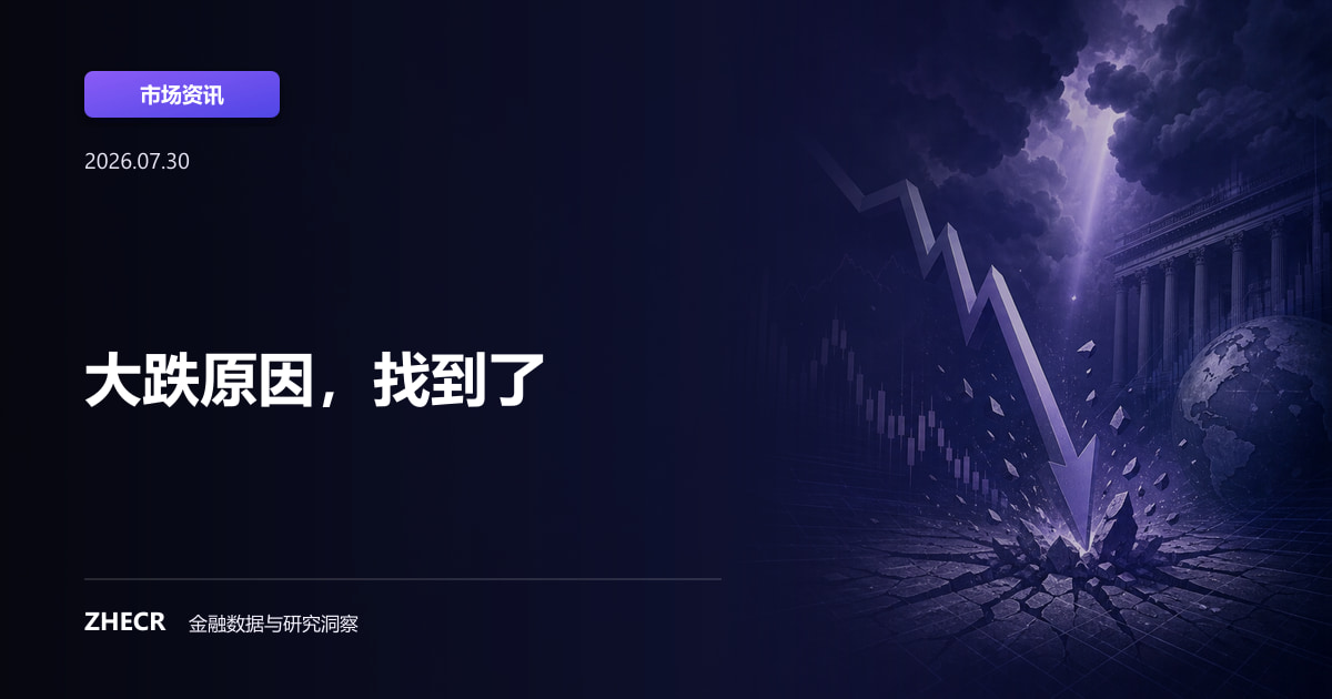 大跌原因，找到了