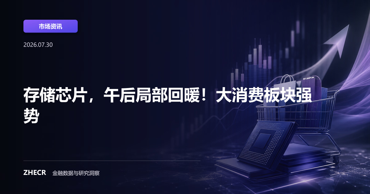 存储芯片，午后局部回暖！大消费板块强势