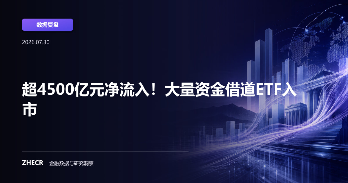 超4500亿元净流入！大量资金借道ETF入市