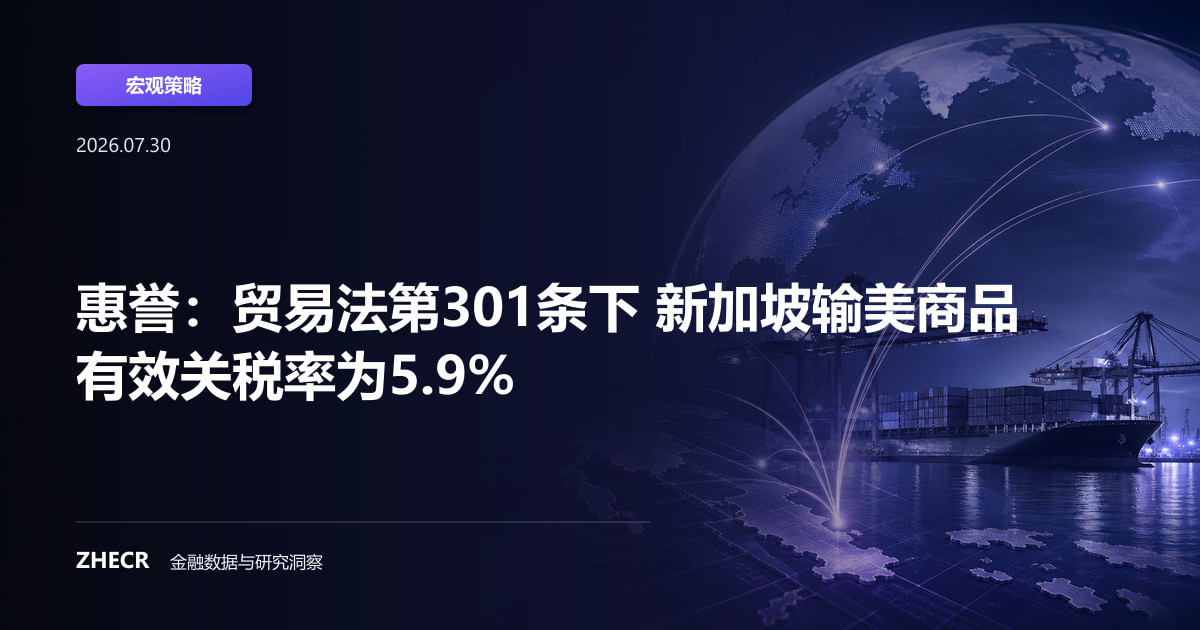 惠誉：贸易法第301条下 新加坡输美商品有效关税率为5.9%