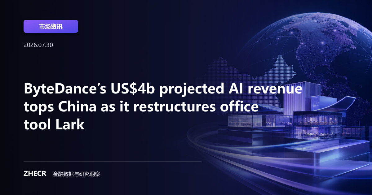 ByteDance’s US$4b projected AI revenue tops China as it restructures office tool Lark