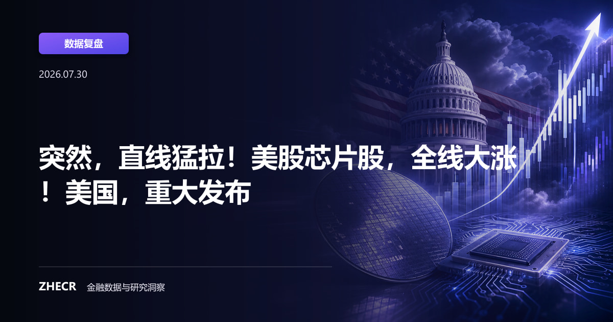 突然，直线猛拉！美股芯片股，全线大涨！美国，重大发布