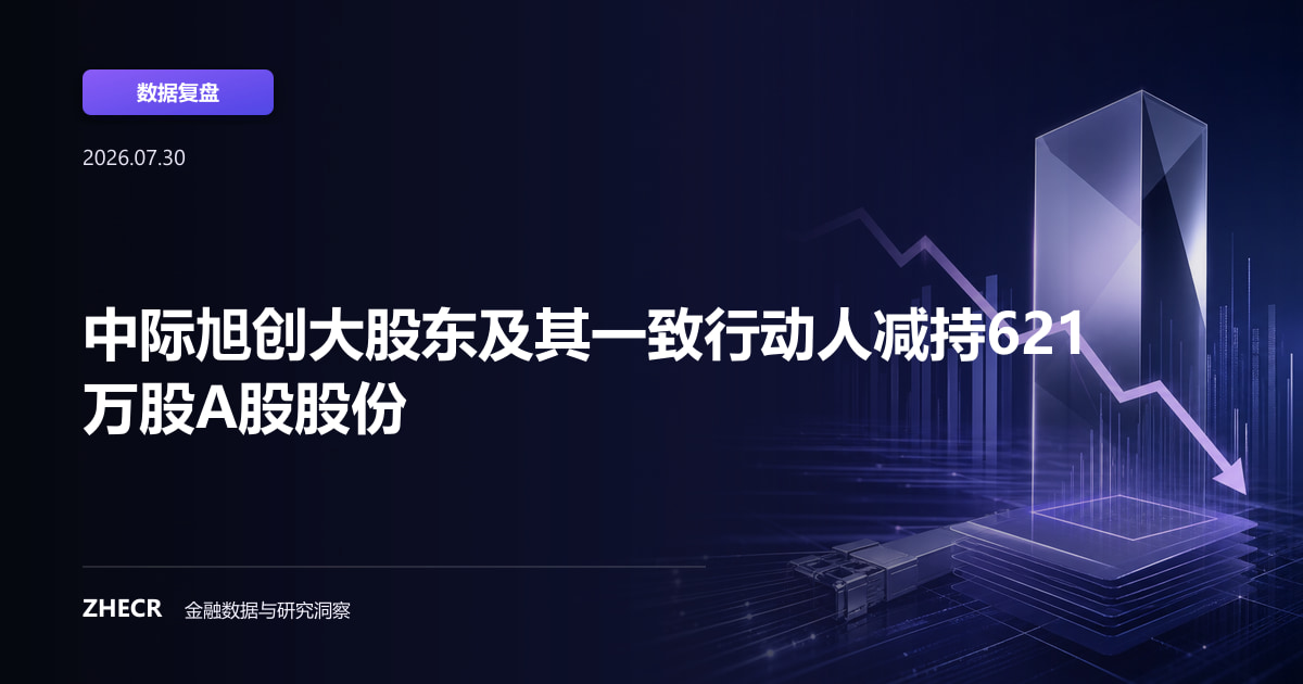 中际旭创大股东及其一致行动人减持621万股A股股份