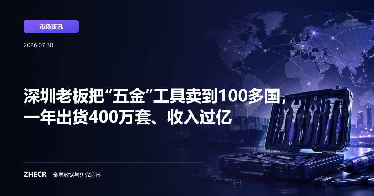 深圳老板把“五金”工具卖到100多国，一年出货400万套、收入过亿