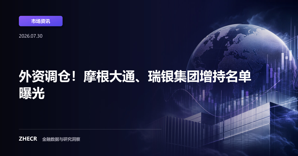 外资调仓！摩根大通、瑞银集团增持名单曝光