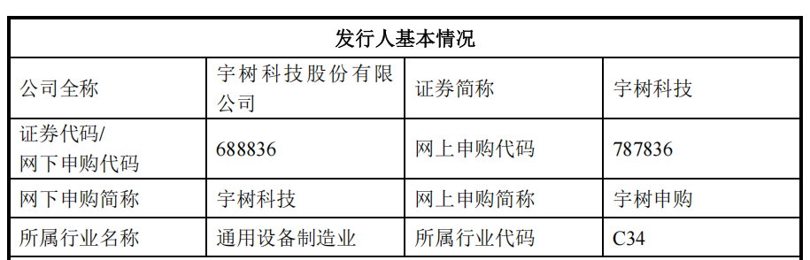 图片来源：宇树科技公告