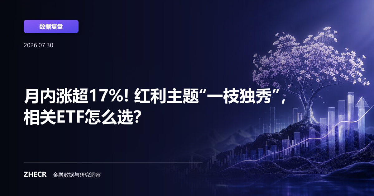 月内涨超17%! 红利主题“一枝独秀”，相关ETF怎么选？