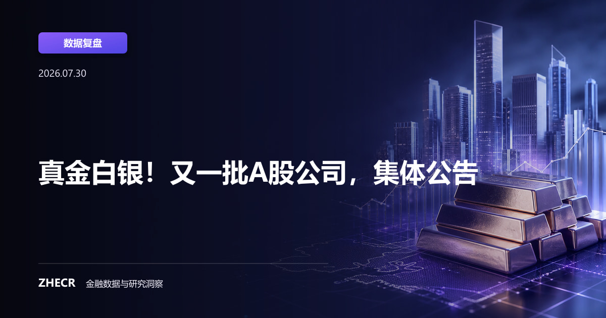 真金白银！又一批A股公司，集体公告