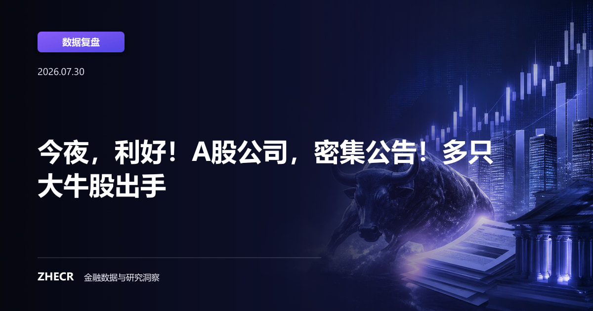 今夜，利好！A股公司，密集公告！多只大牛股出手