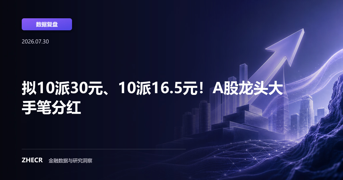 拟10派30元、10派16.5元！A股龙头大手笔分红