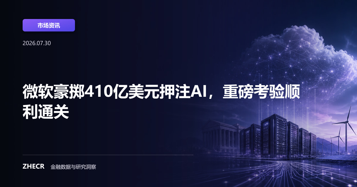 微软豪掷410亿美元押注AI，重磅考验顺利通关