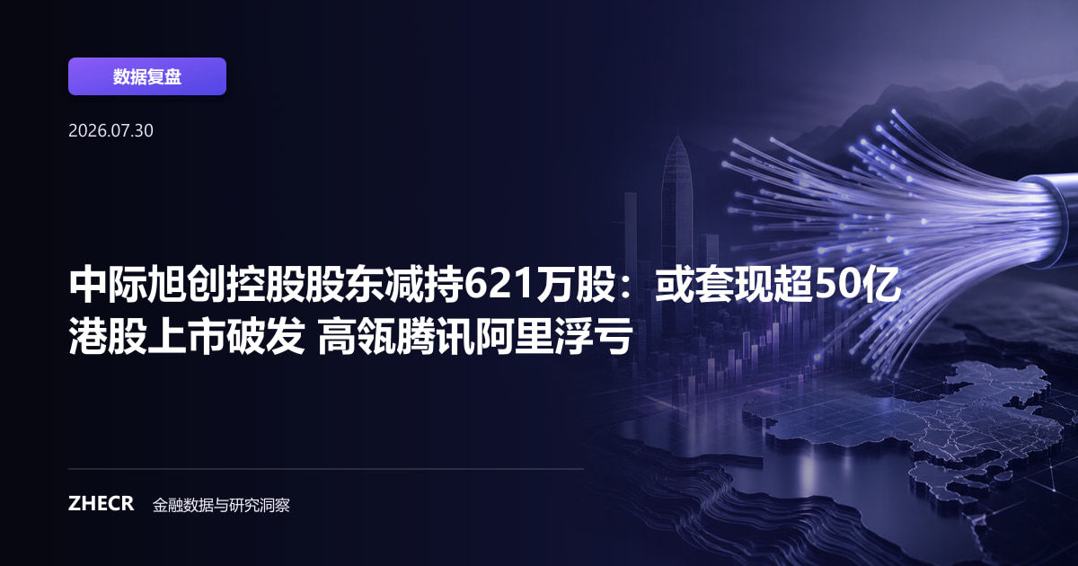 中际旭创控股股东减持621万股：或套现超50亿 港股上市破发 高瓴腾讯阿里浮亏