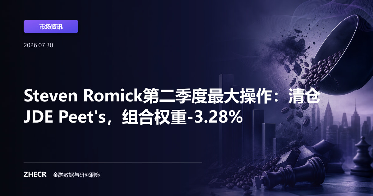 Steven Romick第二季度最大操作：清仓JDE Peet's，组合权重-3.28%