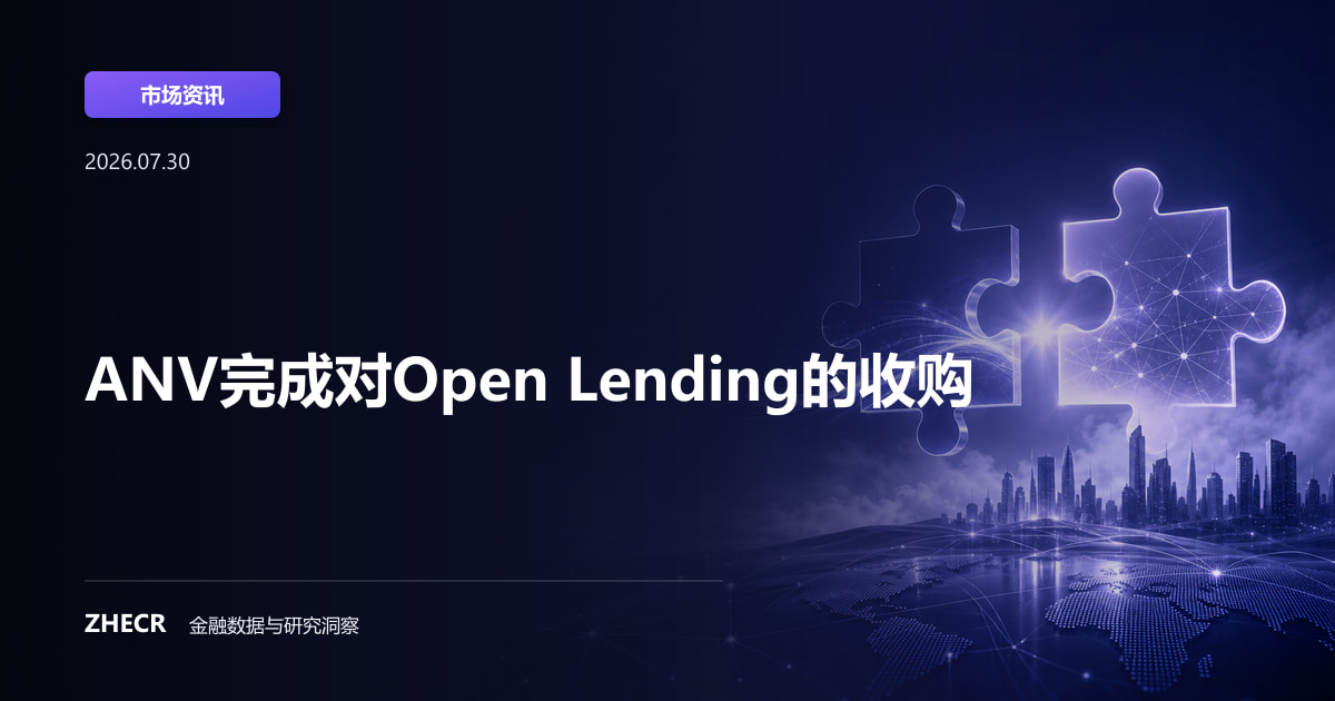 ANV完成对Open Lending的收购