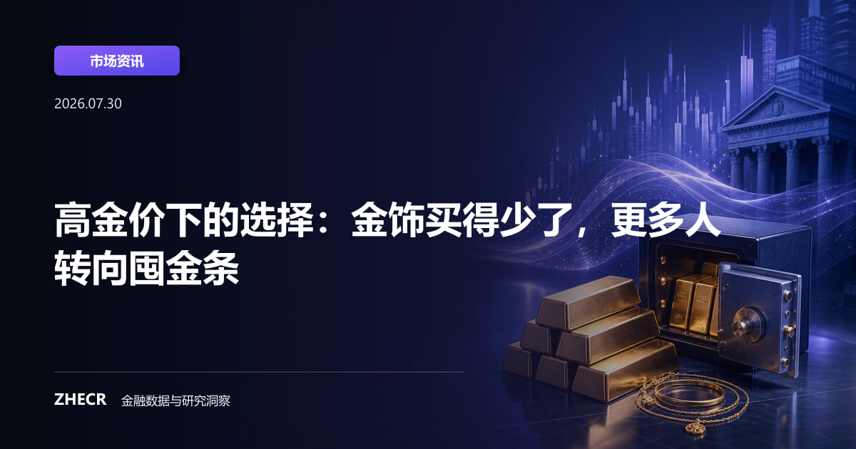 高金价下的选择：金饰买得少了，更多人转向囤金条