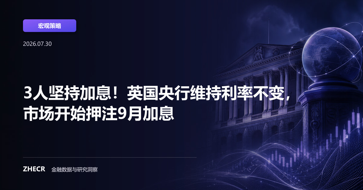 3人坚持加息！英国央行维持利率不变，市场开始押注9月加息