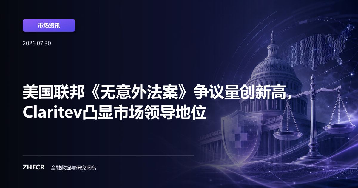 美国联邦《无意外法案》争议量创新高，Claritev凸显市场领导地位