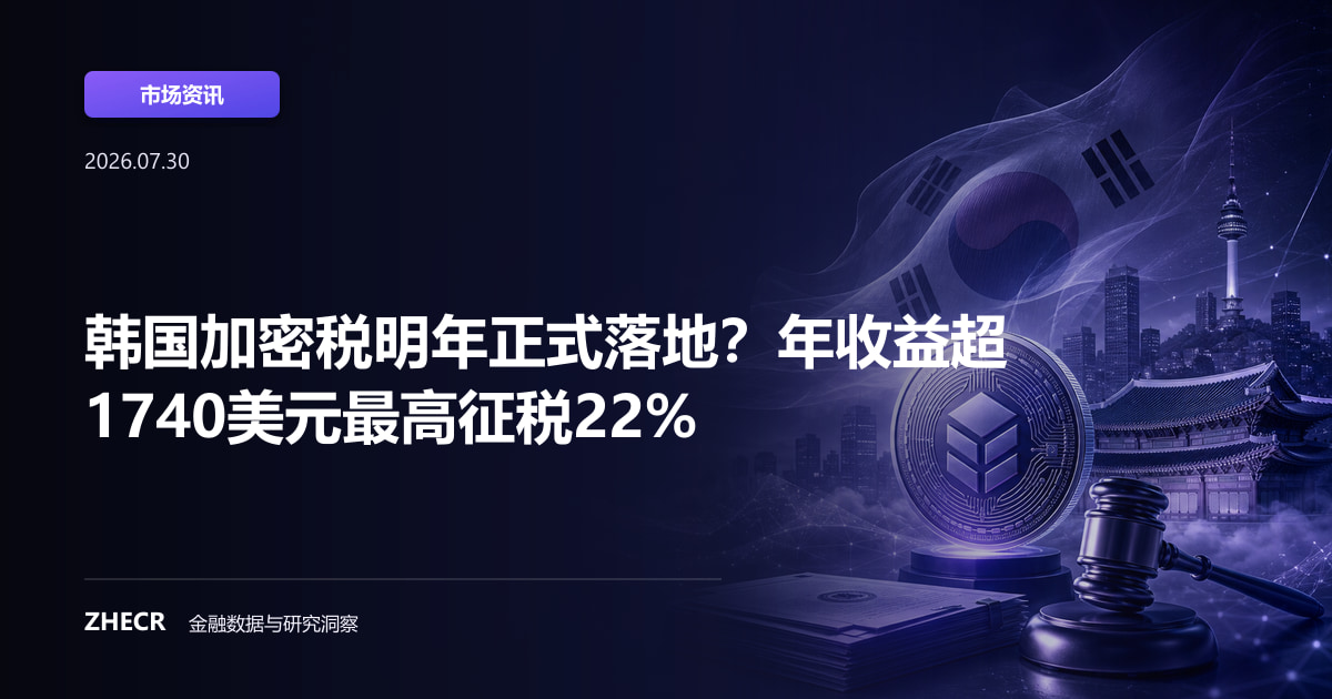 韩国加密税明年正式落地？年收益超1740美元最高征税22%