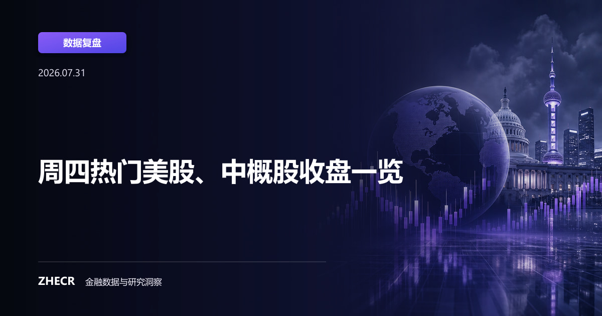 周四热门美股、中概股收盘一览