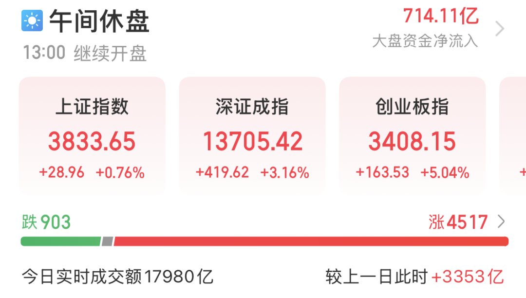 双击查看原图