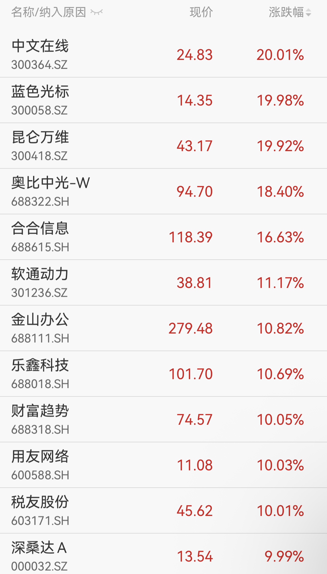双击查看原图