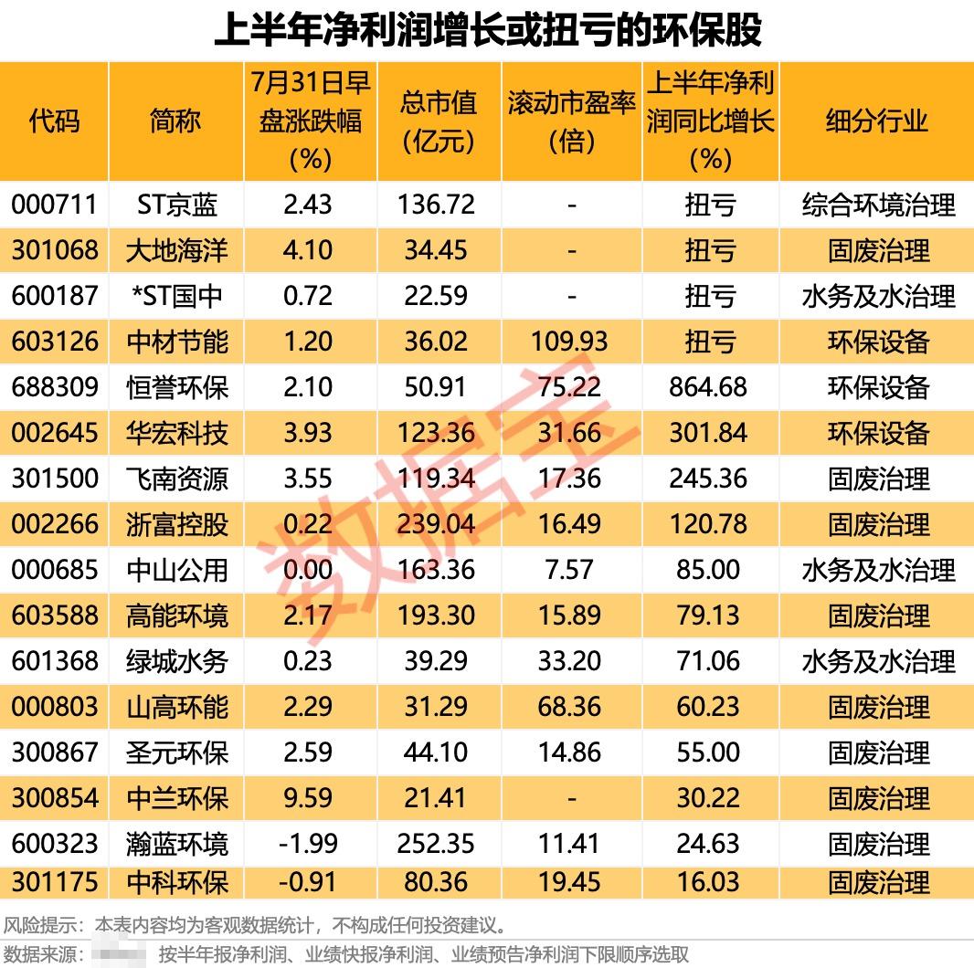 双击查看原图