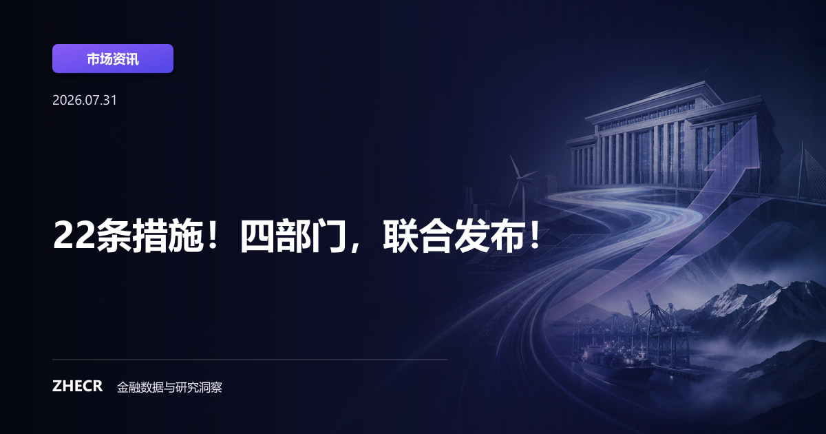 22条措施！四部门，联合发布！
