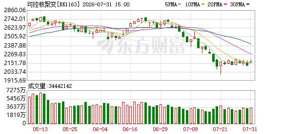 K图 BK1163_0