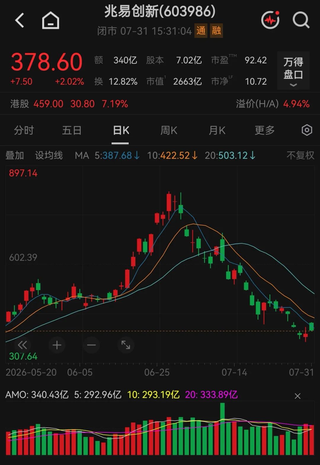 双击查看原图