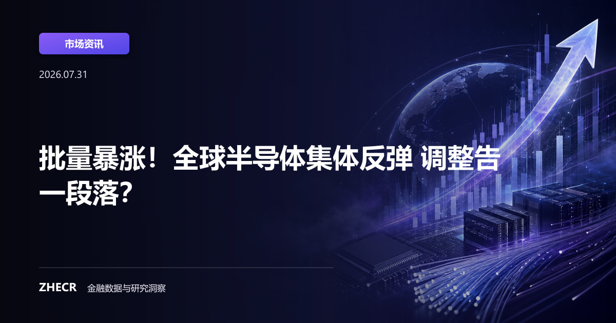 批量暴涨！全球半导体集体反弹 调整告一段落？