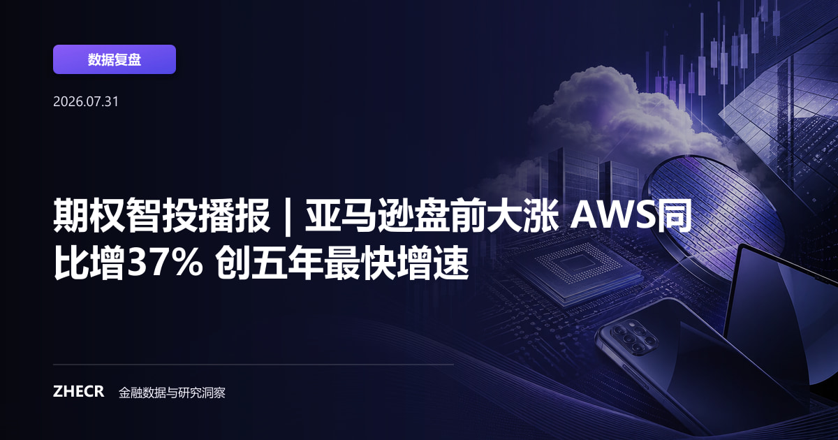 期权智投播报 | 亚马逊盘前大涨 AWS同比增37% 创五年最快增速