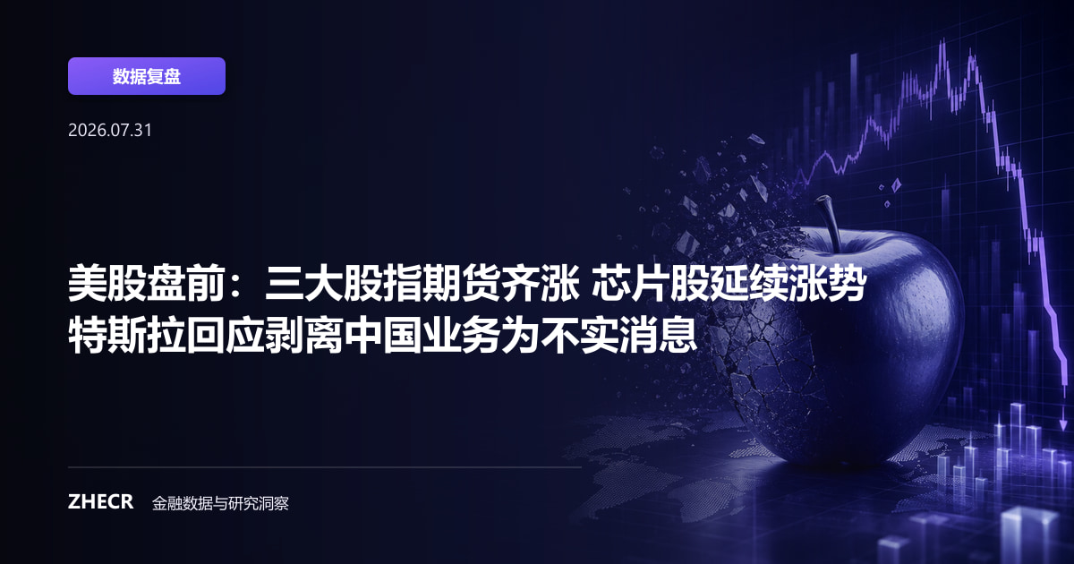 美股盘前：三大股指期货齐涨 芯片股延续涨势 特斯拉回应剥离中国业务为不实消息