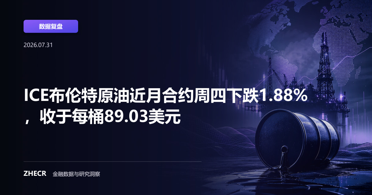 ICE布伦特原油近月合约周四下跌1.88%，收于每桶89.03美元