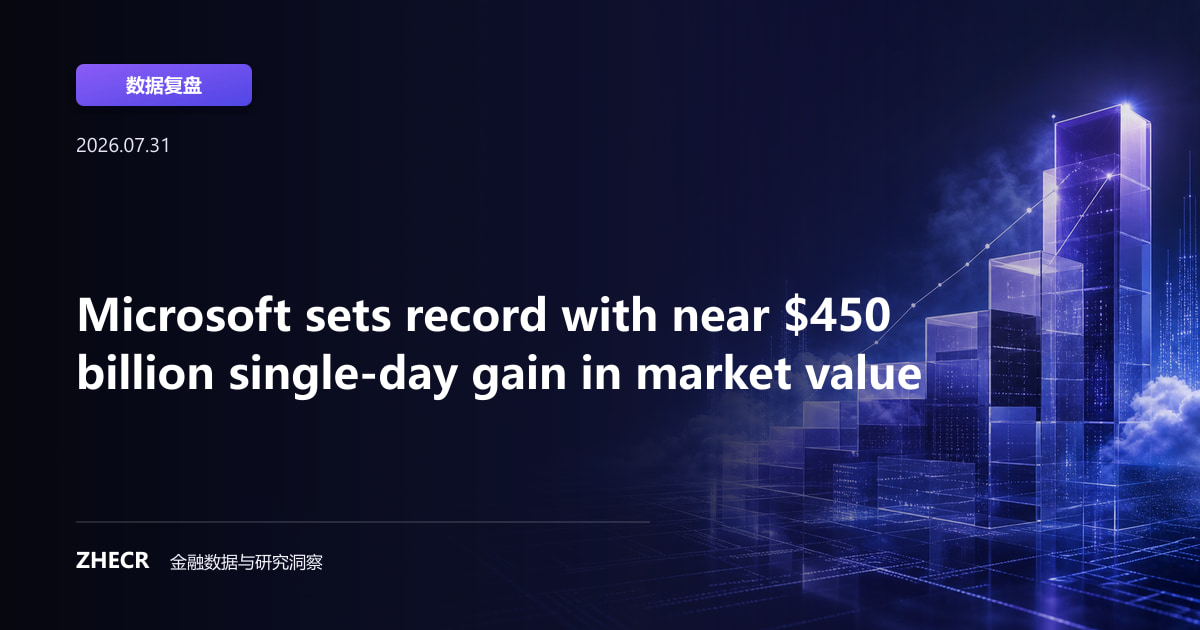 Microsoft sets record with near $450 billion single-day gain in market value