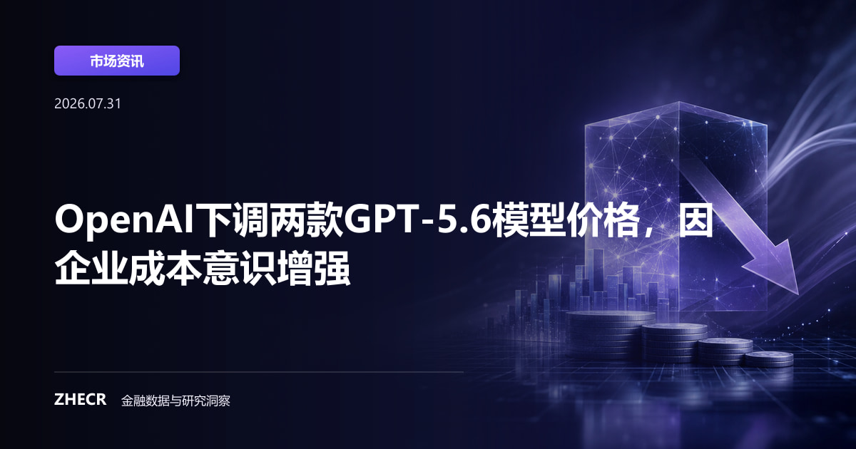 OpenAI下调两款GPT-5.6模型价格，因企业成本意识增强